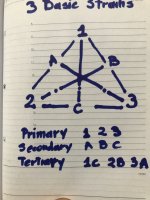 296BBD99-DEDD-46E7-9F9F-E1DF9AF9544D.jpeg
