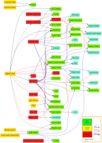 ~mr nice_new family tree - w legend.png