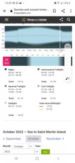 Screenshot_20221026-152937_Chrome.jpg