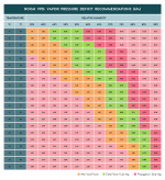 Scynce_VPD_chart-01.png